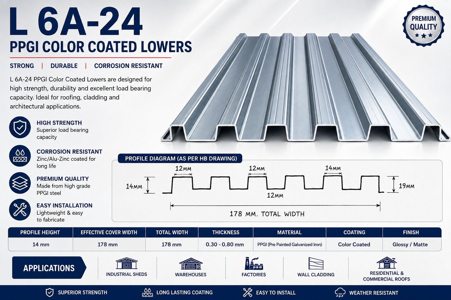 L6A-24 — Profile Sheet